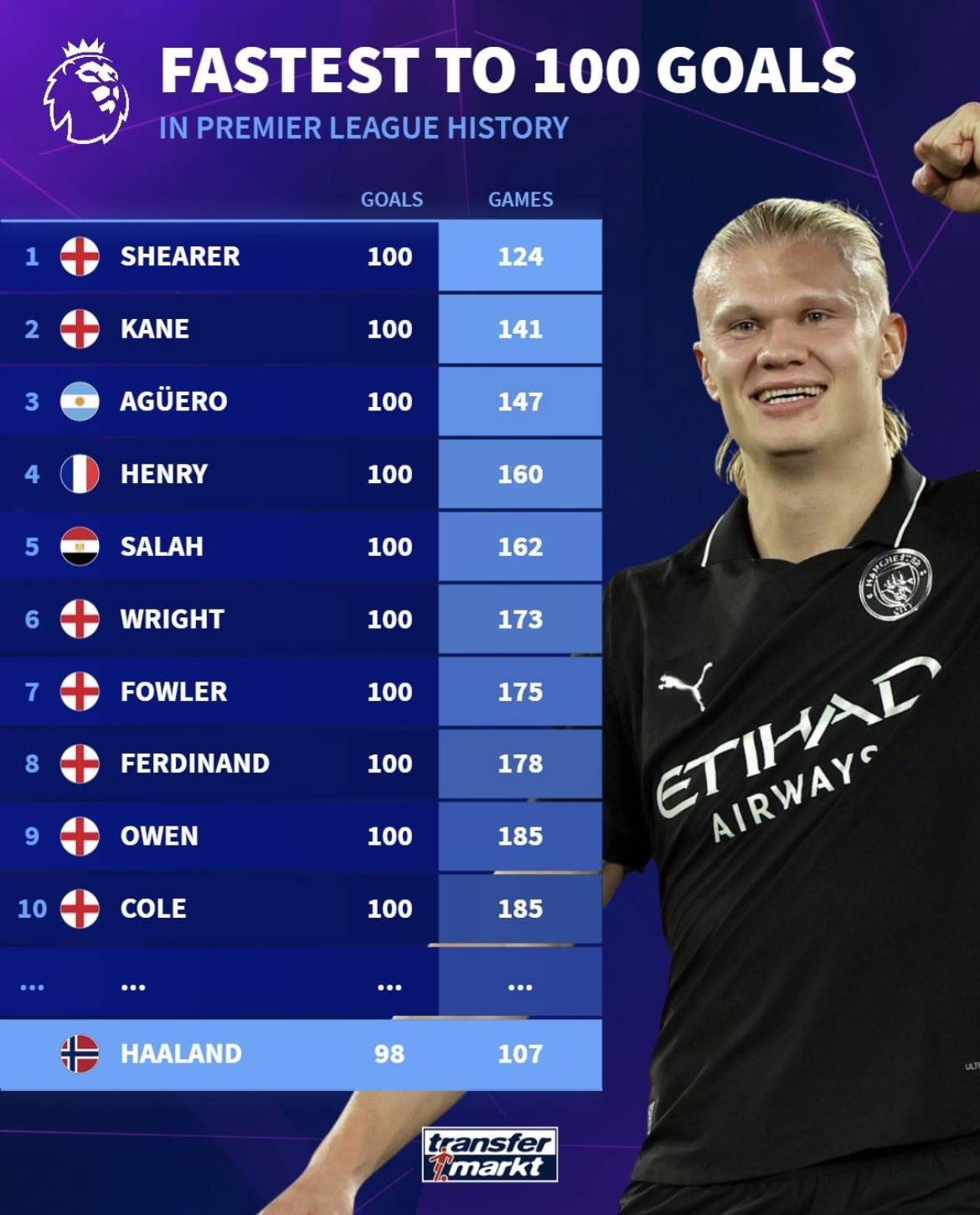 记者：U22国脚徐彬将于冬窗留洋欧洲